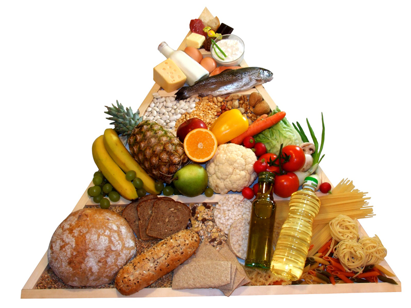 piramide alimenti