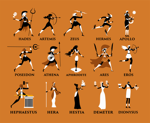 elenco dei dei e delle dee dell'olimpo